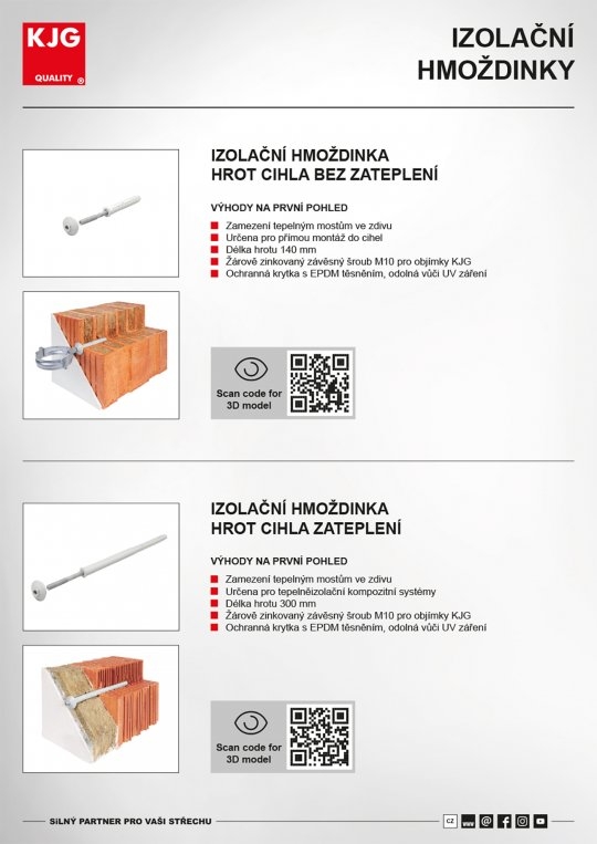 Izolační hmoždinky