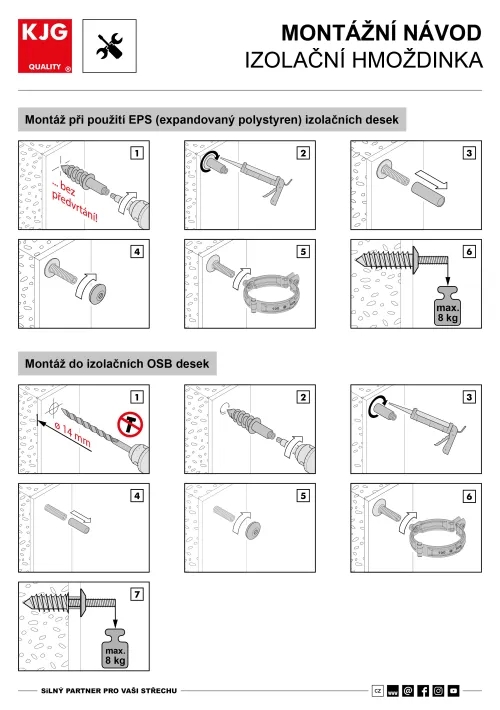 Izolační hmoždinka