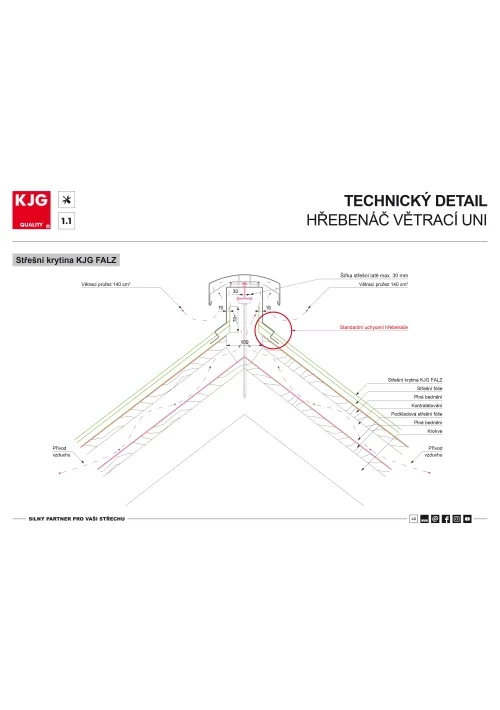 Technické detaily – Hřebenáč větrací UNI