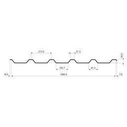 Trapéz střešní TR 35A  - Pozink lakovaný  - Rally červená  -  Obrázek 2