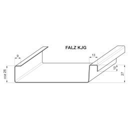 Profilování MINI-PROF  -  Obrázek 2