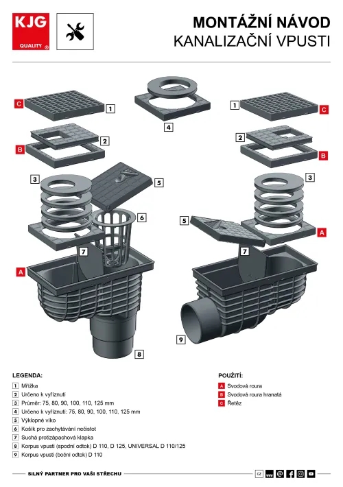 Kanalizační vpusti